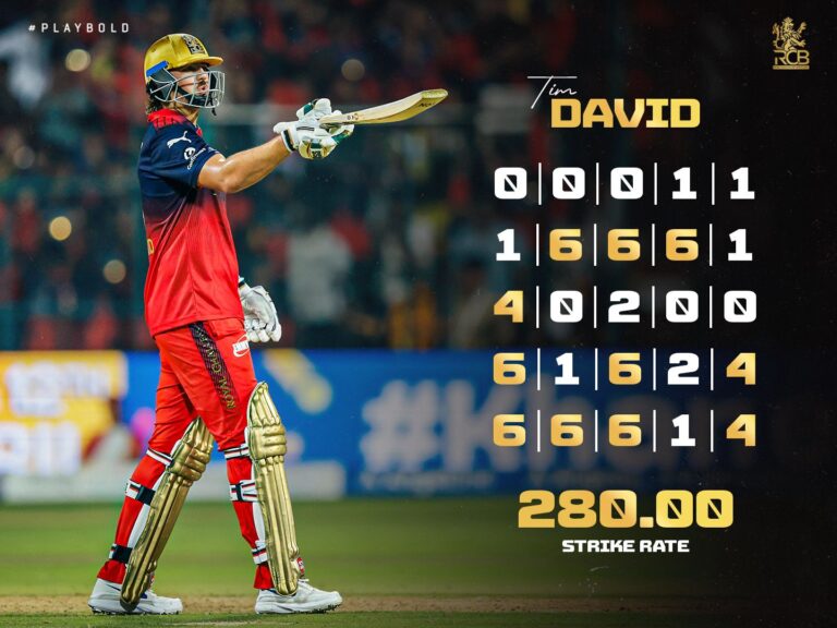 RCB Vs CSK: ಚಿನ್ನಸ್ವಾಮಿಯಲ್ಲಿ ಸಿಕ್ಸರ್ ಮಳೆಗೈದು ಚೆಂಡಿಗೆ 'ಬೈ-ಬೈ' ಅಂದ ಟಿಮ್ ಡೇವಿಡ್! ವೈರಲ್ ಆಯ್ತು ವಿಡಿಯೋ